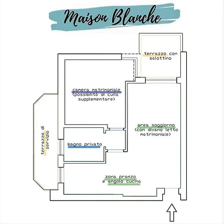 Maison Blanche *